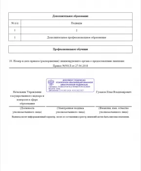 Сертификат филиала Зеленоград, корп. 1514